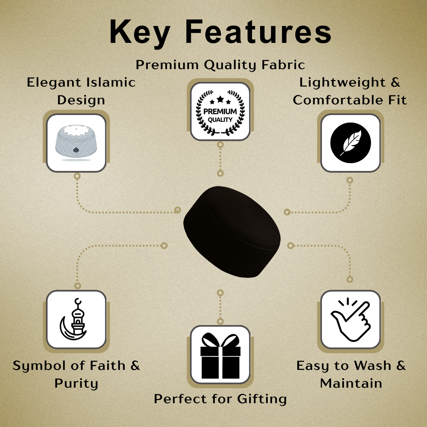 Habban Koofi Cap - Pack Of 3